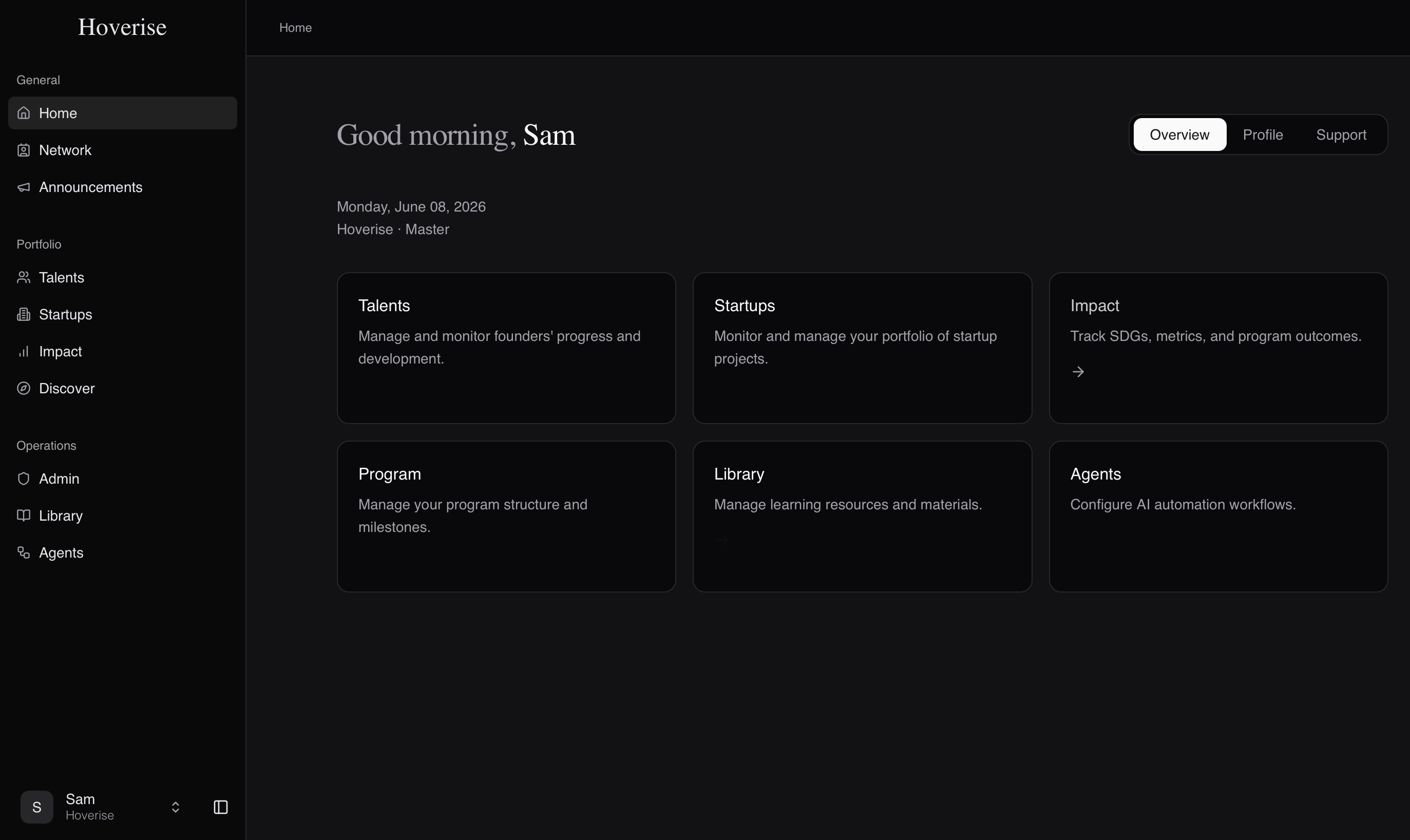 Hoverise dashboard - AI-powered entrepreneurship platform